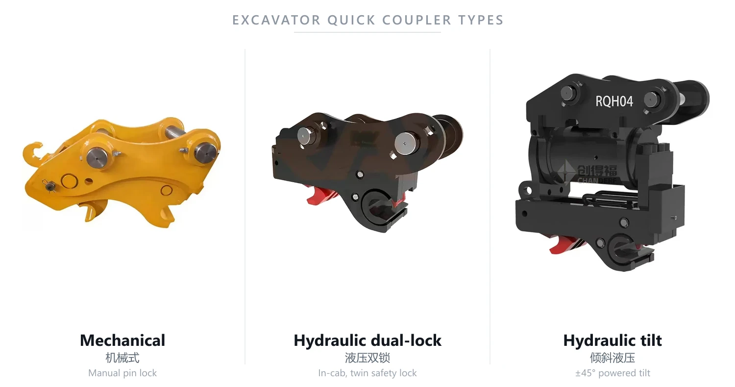 The three excavator quick coupler types side by side: mechanical pin-lock, hydraulic dual-lock, and hydraulic tilt